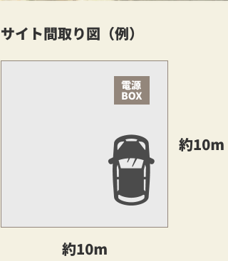 サイト間取り図(例)
