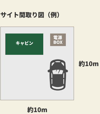 サイト間取り図(例)